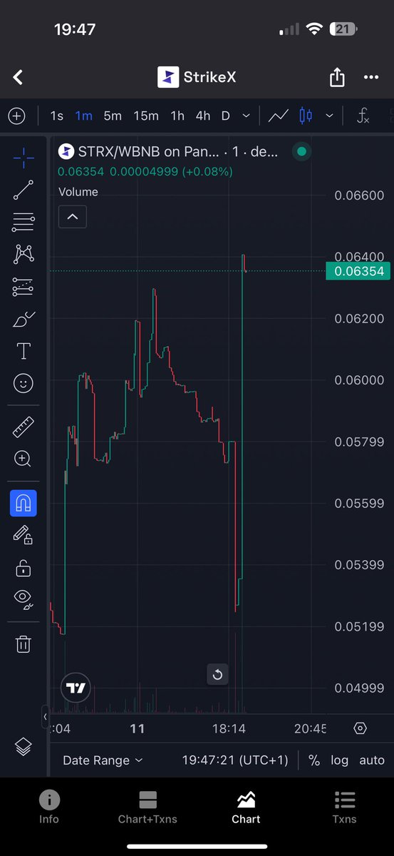 Danbryannnn's tweet image. Silly sellers not knowing what they hold getting instantly replaced by massive buys on $strx with people seeing a clear vision of where this project is going. Great to see! 🔥 $strx