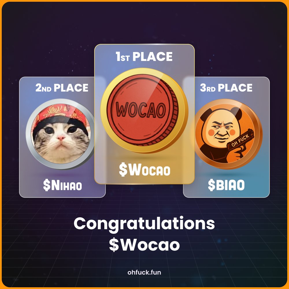 Congratulations to the winners of today’s competition hosted by <a href="/Slerfsol/">Slerf</a>!