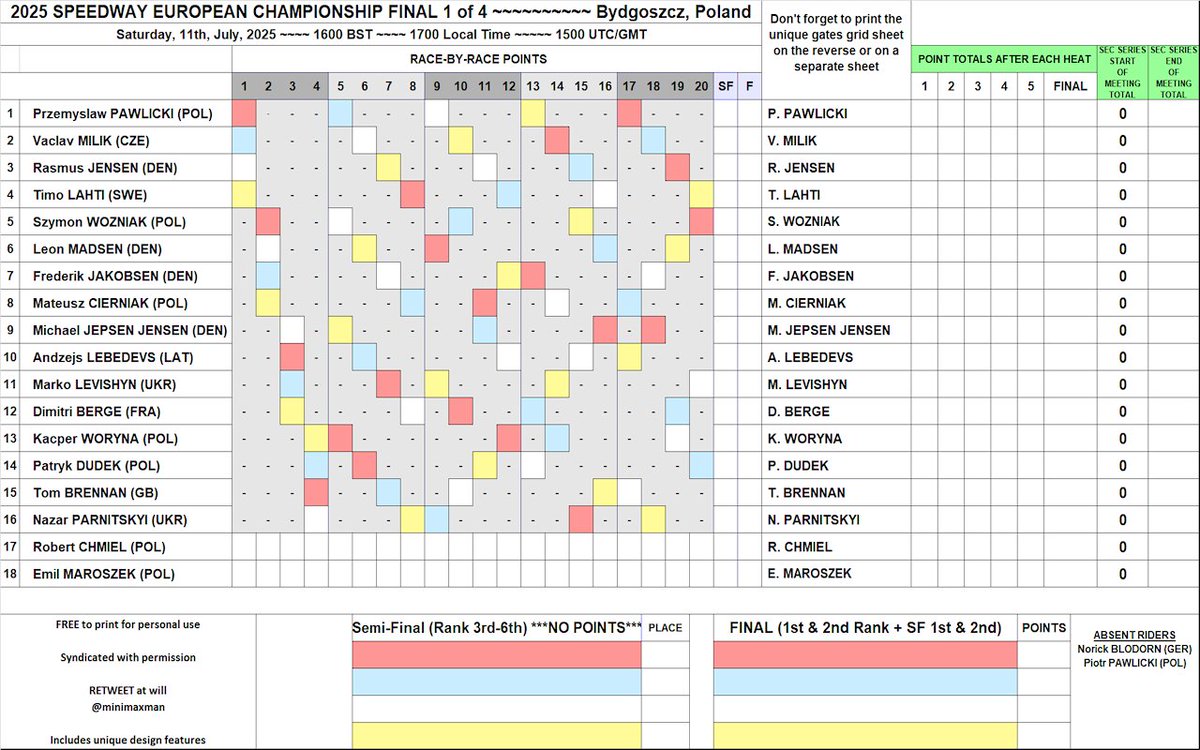 MiniMaxMan's tweet image. FREE #Racecard for the LIVE broadcast #TauronSEC 2025 Final 1 of 4. A fan version with UNIQUE features, At-A-Glance heat-by-heat (no confusing intersecting lines) and series totals, gate stats etc. Non-profit No Adverts No Self-promotion #Bydgoszcz #SpeedwayEURO #MiniMaxMan