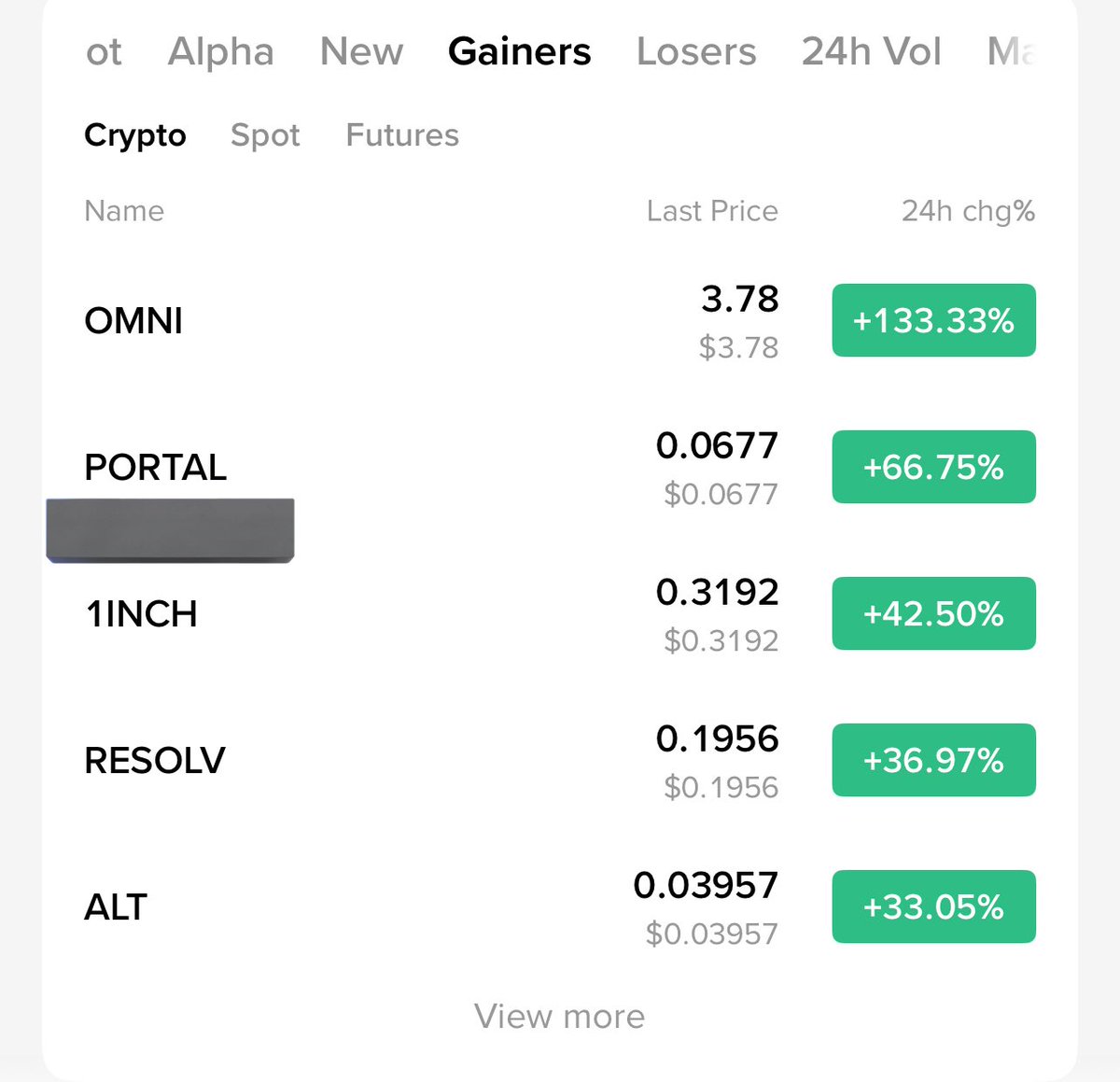 Cryptonoble (FreePremiumCalls) tweet media