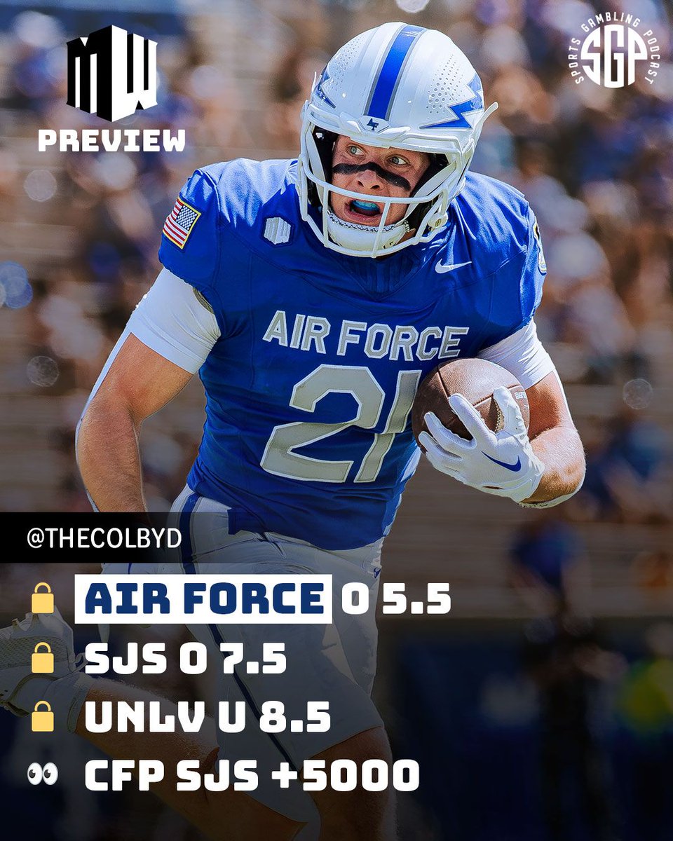 GamblingPodcast's tweet photo. What are your locks for the Mountain West? @kramercentric @seantgreen @thecolbyd #MWFB #CollegeFootball

🎧 https://t.co/0apWzWrPEq 
📺 https://t.co/g9suHq562d https://t.co/1naOWviIbb