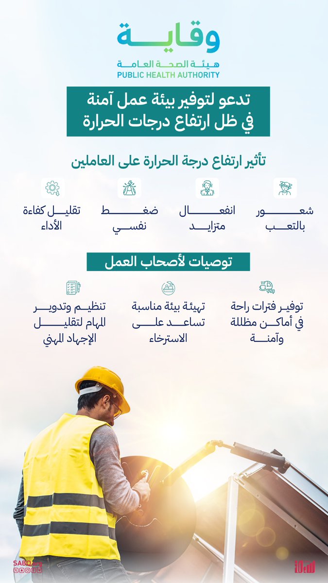 sabqorg's tweet photo. هيئة الصحة العامة "#وقاية" تدعو لتوفير بيئة عمل مناسبة لحماية العمال من تأثير ارتفاع درجات الحرارة.

https://t.co/0fw61SpMdp https://t.co/03OnQOiuI3