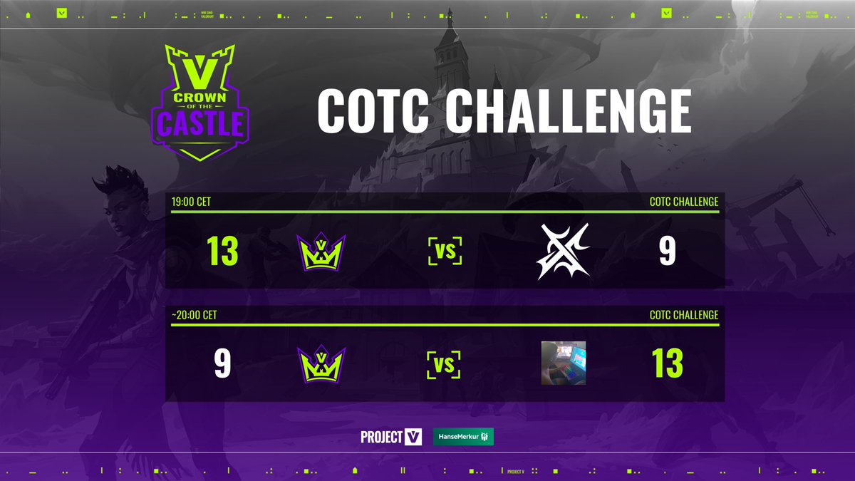 .<a href="/TRQ_mix/">trq+4</a> schaffen es als erste unsere Champions zu schlagen und sichern sich 1000€! 💸🥵

GGWP! 👊

Vielen Dank an <a href="/bucherVAL/">bucher</a> fürs spontane Einspringen. 💪