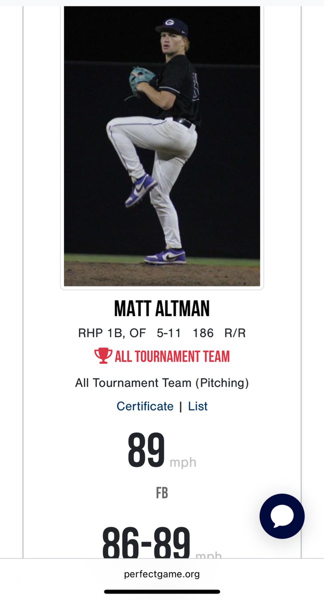 pitched really good in WWBA ERA0.00 6ING 1 Hit 6ks <a href="/andyfleischack1/">andy fleischacker</a> <a href="/_GoRoos/">The Roos</a> <a href="/Miller24Jackson/">Jackson Miller</a>