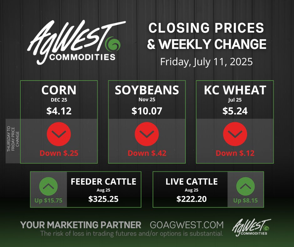 AgWest Commodities (@agwest) on Twitter photo 