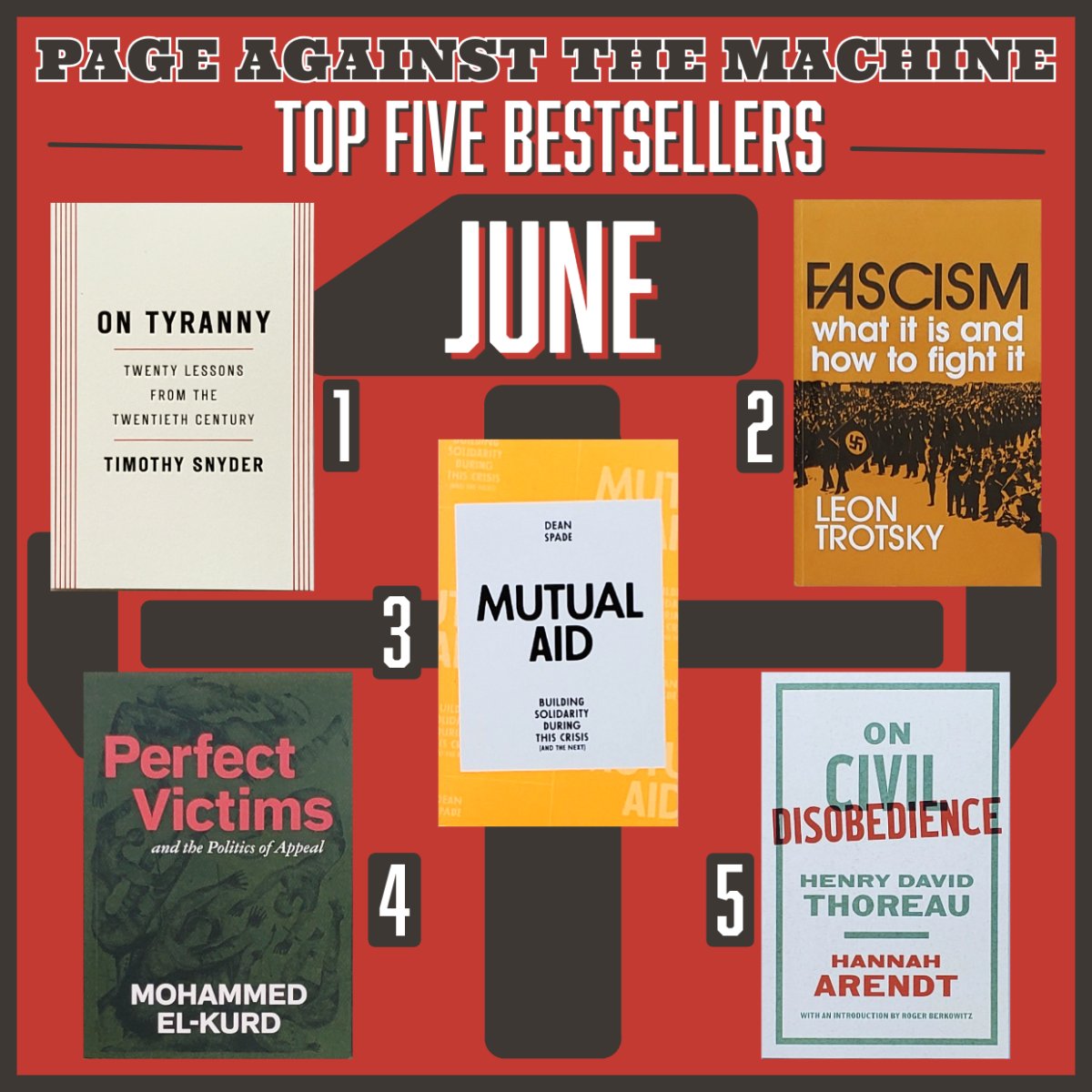 Our June Top Five features ghosts of fascism past with Trotsky, Arendt, and Thoreau, and into the present with <a href="/TimothyDSnyder/">Timothy Snyder</a>, <a href="/deanspade/">dean spade</a>, and Mohammed El-Kurd <a href="/m7mdkurd/">Mohammed El-Kurd</a>.