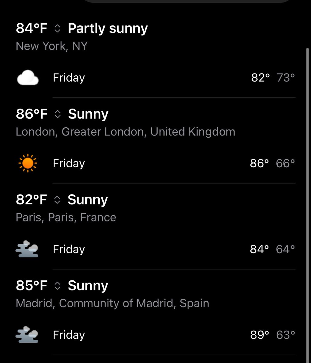 Honestly— enough of the “USA conditions aren’t safe for players”. Where do you want to play it Enzo? Here is a graphic showing the current temperatures in NYC, London, Paris, and Madrid. (BTW that temp is at night in Europe and 3 PM EST in NYC). 

Give me a break