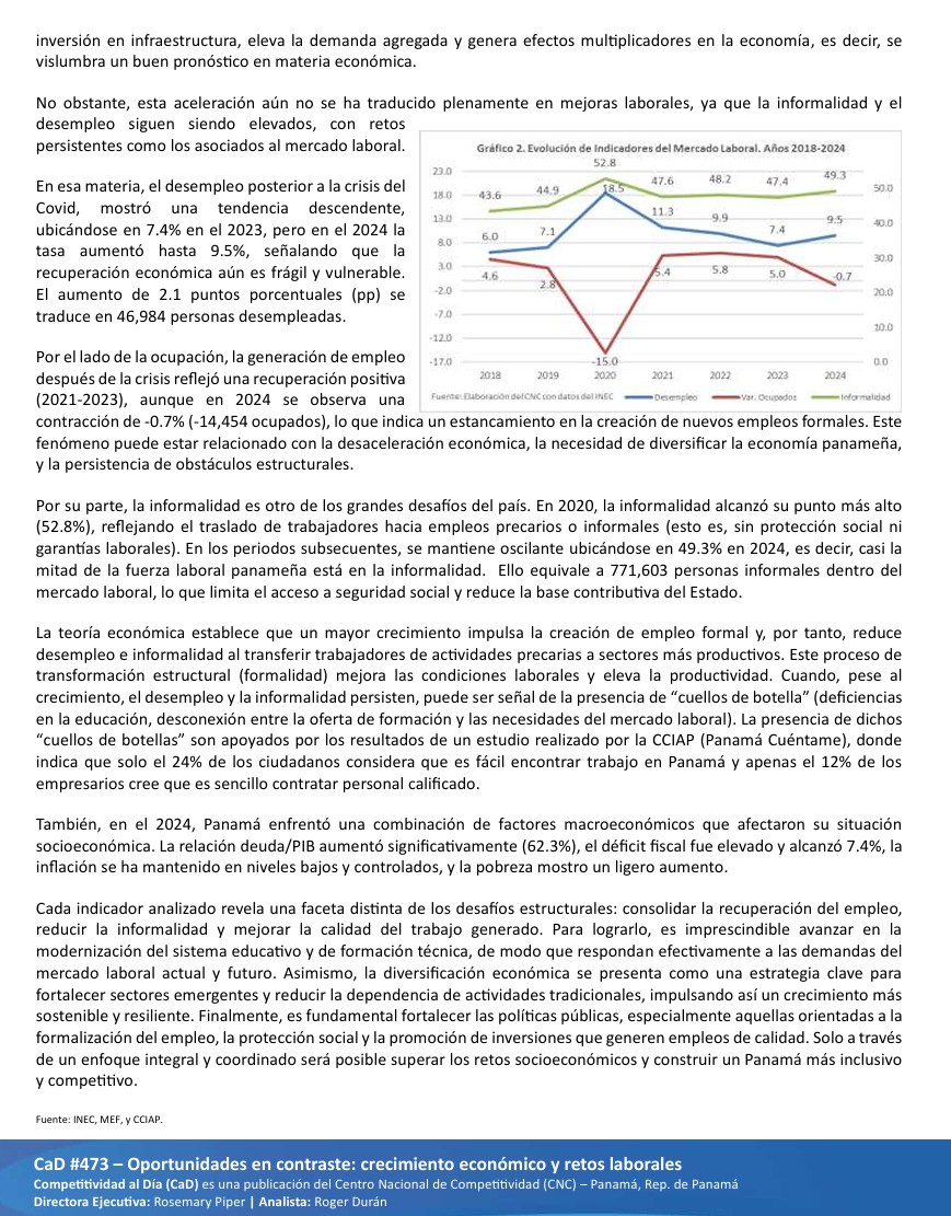 Panamá atraviesa una etapa de contraste: mientras su economía muestra signos de recuperación y crecimiento postpandemia, persisten importantes desafíos estructurales que limitan su desarrollo inclusivo y sostenible.