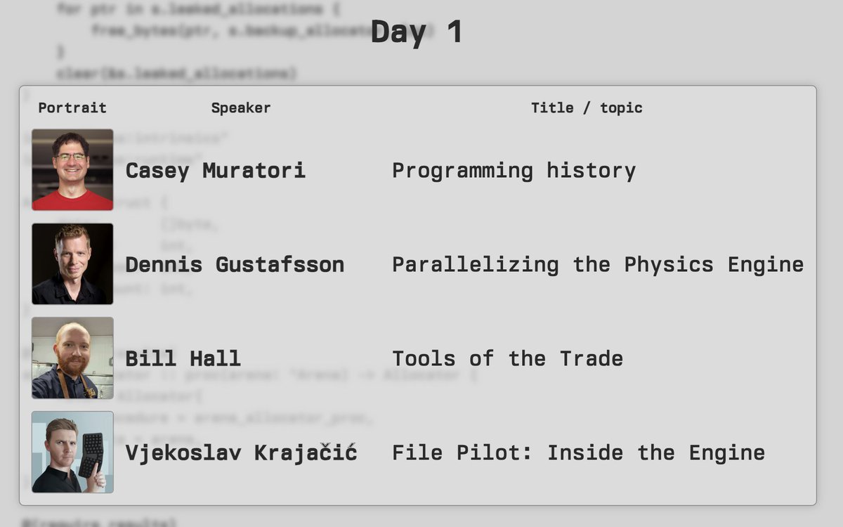 voxagonlabs's tweet image. Tomorrow I'll give a talk at the Better Software Conference on parallelization. I'm squeezed in between these giants. No pressure :-O
Come tune in if you want to watch!
bettersoftwareconference.com