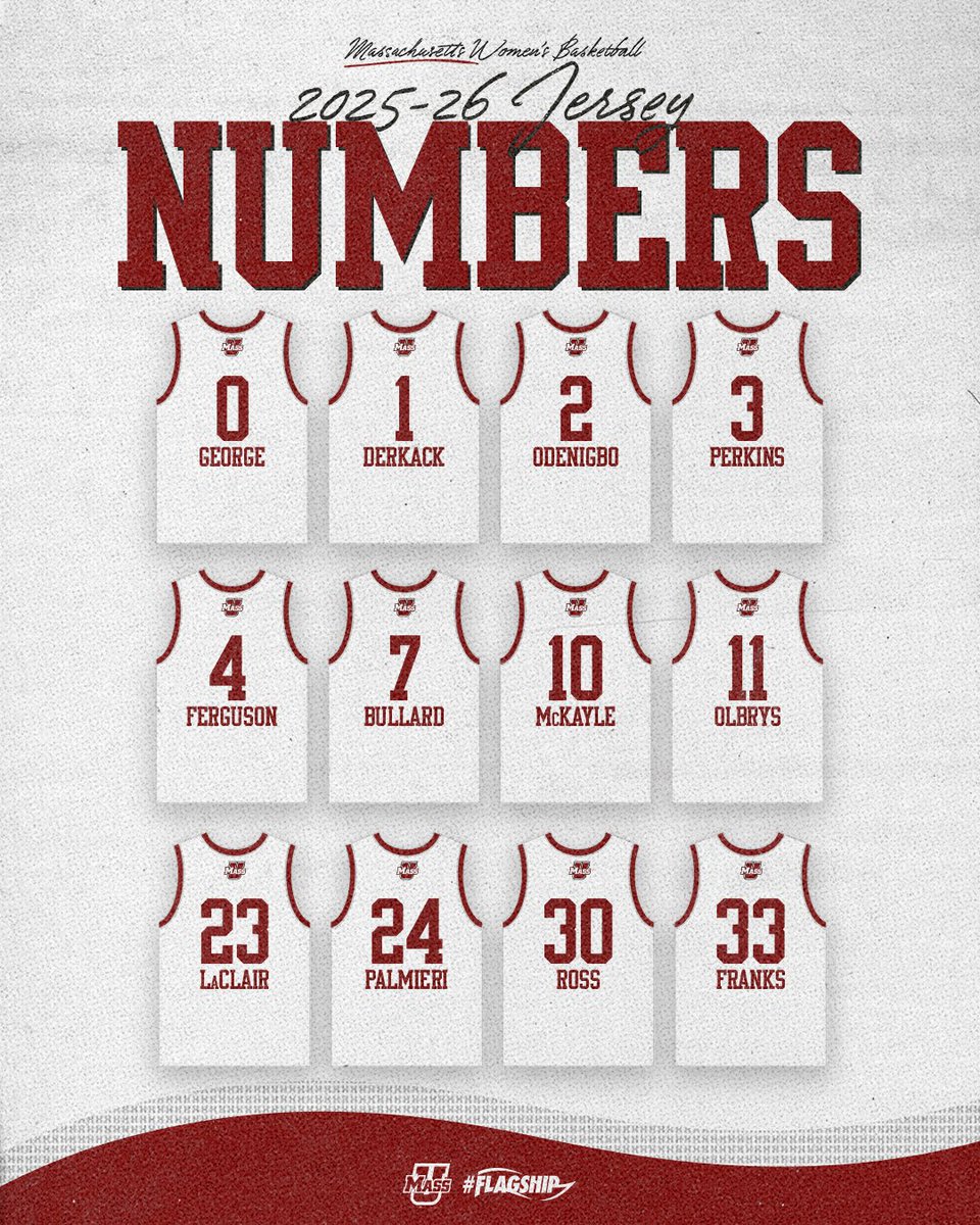 The numbers are in. Let's work. 💪🔢

#Flagship🚩