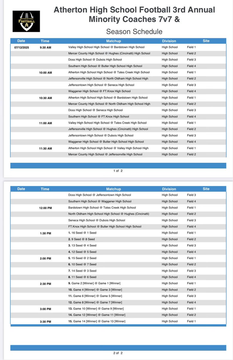 Seneca High School Football (@senecahsfb) on Twitter photo Excited for the opportunity to compete against some GREAT competition tomorrow! Schedule is attached and we will post live updates tomorrow! Lineman challenge starts @ 11:00 am.
#TrustTheProcess
<a href="/coachkennyd/">Kenny Davidson</a> <a href="/CoachHoward__/">Stephon Howard</a> <a href="/WillieCurrie78/">William Currie</a> <a href="/DennisEdge11/">Dennis Edge</a> Excited for the opportunity to compete against some GREAT competition tomorrow! Schedule is attached and we will post live updates tomorrow! Lineman challenge starts @ 11:00 am.
#TrustTheProcess
<a href="/coachkennyd/">Kenny Davidson</a> <a href="/CoachHoward__/">Stephon Howard</a> <a href="/WillieCurrie78/">William Currie</a> <a href="/DennisEdge11/">Dennis Edge</a>