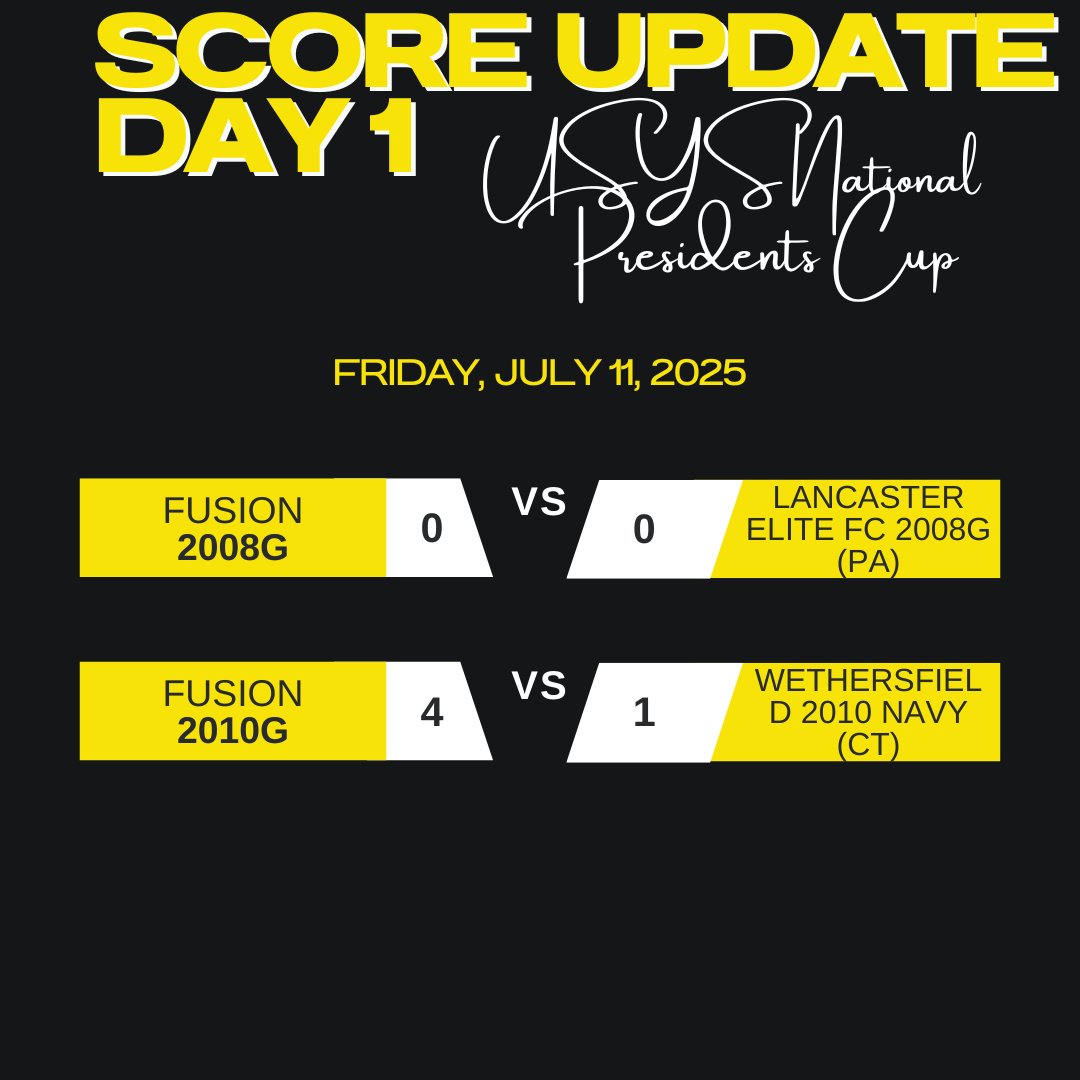 USYS National Presidents Cup Day 1 Results!