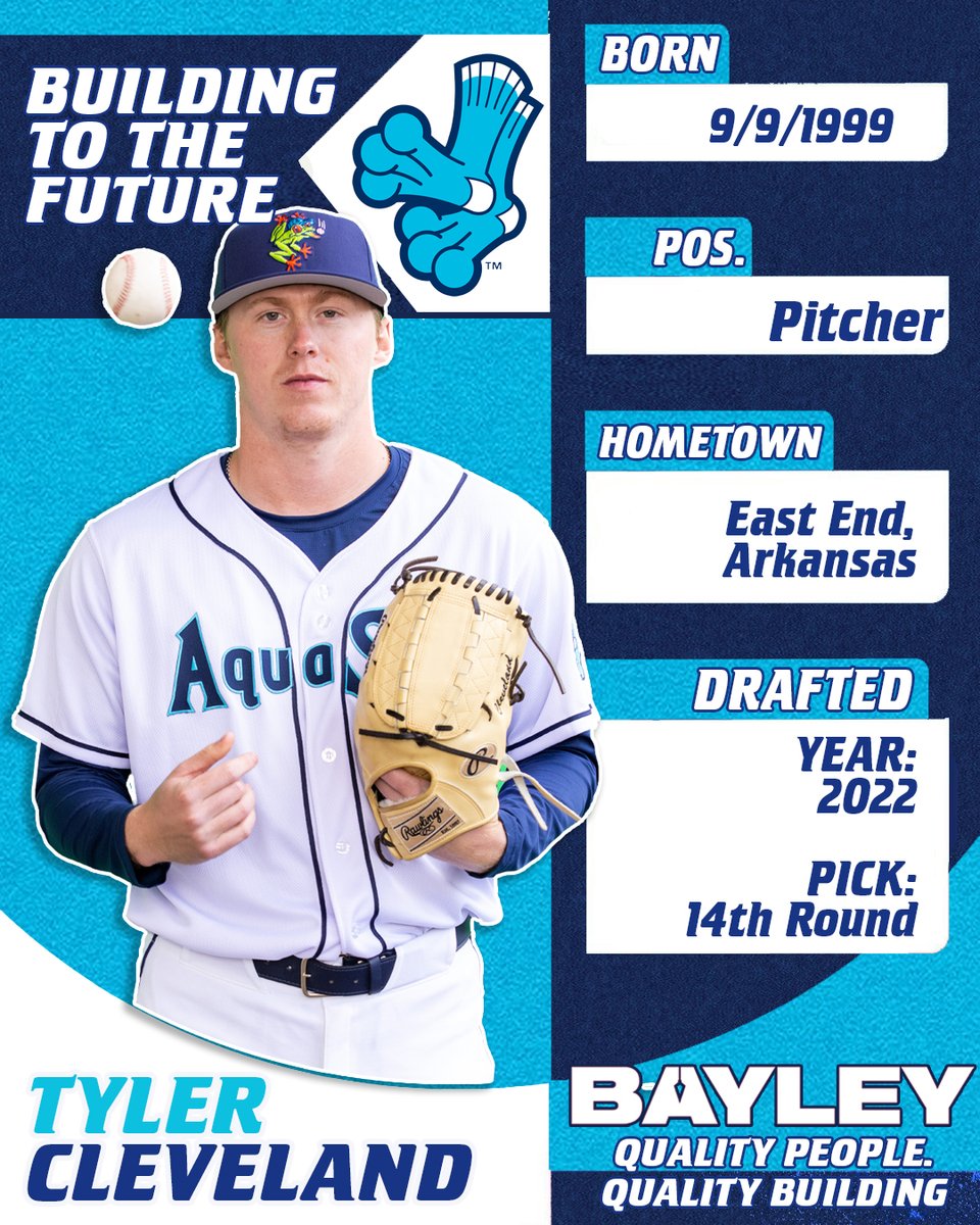 The  Bayley Construction…Building To The Future Prospect Report. RHP Tyler Cleveland has appeared in 22 games for the Sox this season and has a 0.89 ERA and a .066 WHIP.   He has allowed only three earned runs in 30.1 innings of work!