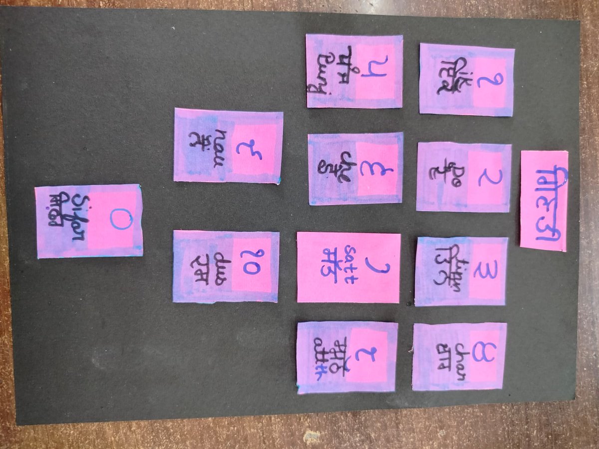 SBV1002010TP20's tweet photo. Students explored India's rich linguistic heritage &amp; embraced unity in diversity. Day3
#BhartiyaBhasha #LanguageCamp #SBVDelhi #EkBhashaAur https://t.co/mR9JRe5ziZ