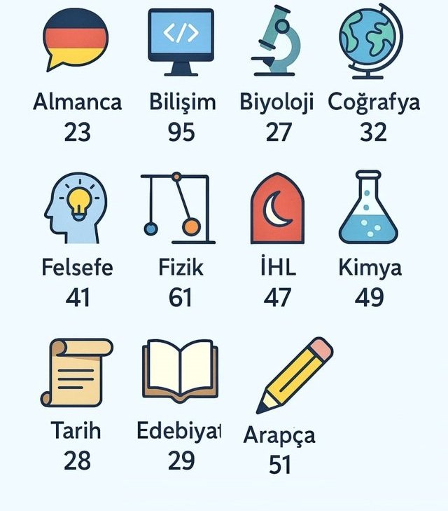 Hayatım boyunca hiç bu kadar ağladığımı, mutsuz olduğumu ve gülmediğimi kimse görmemişti.
Ben artık eskisi gibi gülmek, mutlu olmak, geleceğim için planlar yapmak istiyorum. 
Bu da sadece sizin vereceğiniz Ek Atama müjdesi ile olacak biliyorum <a href="/RTErdogan/">Recep Tayyip Erdoğan</a> 
 <a href="/ProfDrAGurcan/">Ayşen Gürcan</a>