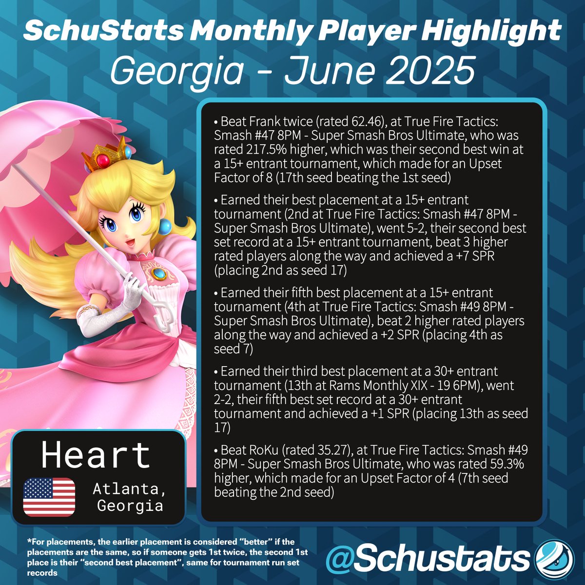 Schu tweet media