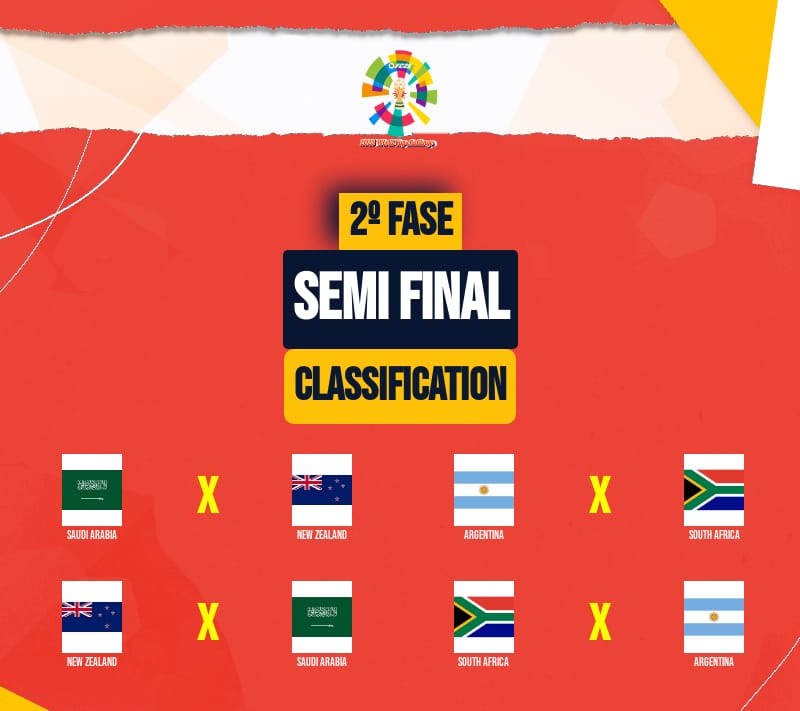 LFA INTERNATIONAL INDEPENDENT / Growth League tweet media