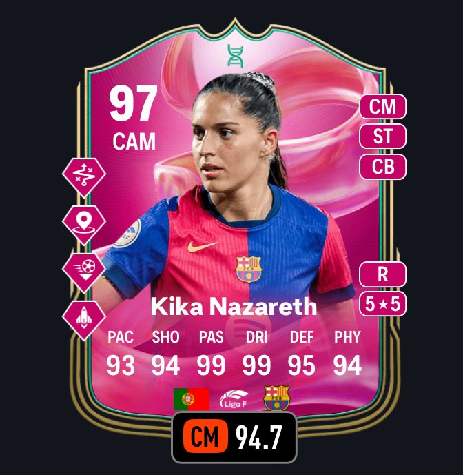 What the actual fuck