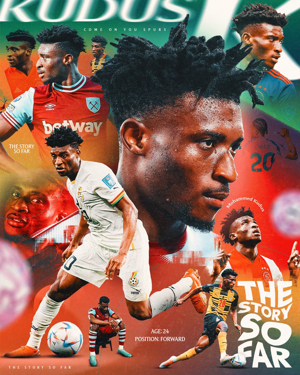 Kudus’ road to Spurs 🎨🎨🎨