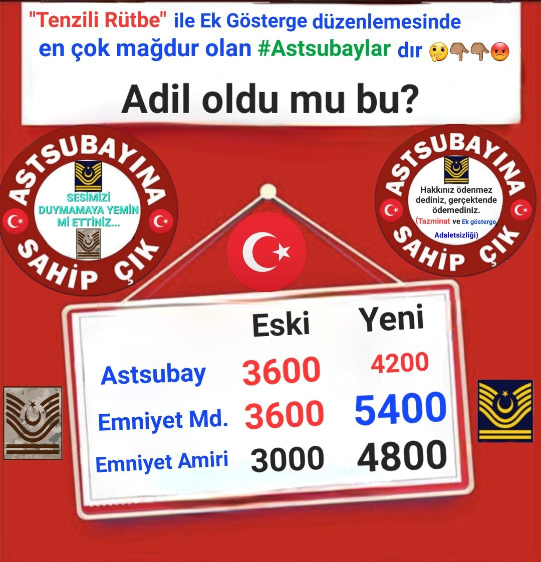 #ZaferinAdıAstsubay