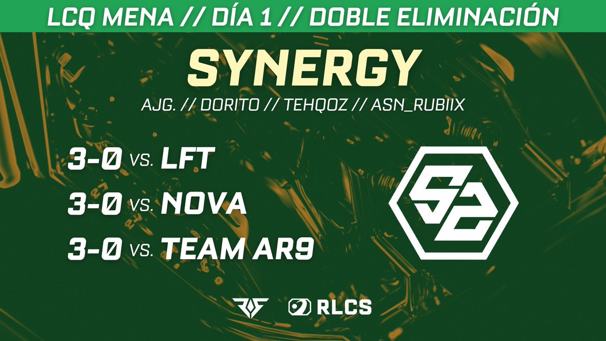 SYNERGY ES TOP 32 DE MENA E IRÁN EN BUSCA DE MAIN EVENT MAÑANA! 🔥🔝

🇦🇷 <a href="/ajg_rl/">ajg</a> 
🇪🇸 <a href="/DoritoRl/">Flare Dorito</a> 
🇪🇸 <a href="/TehQoz_RL/">oscar</a> 
🇪🇸 <a href="/ASN_RuBiiX/">Rubén S.</a>