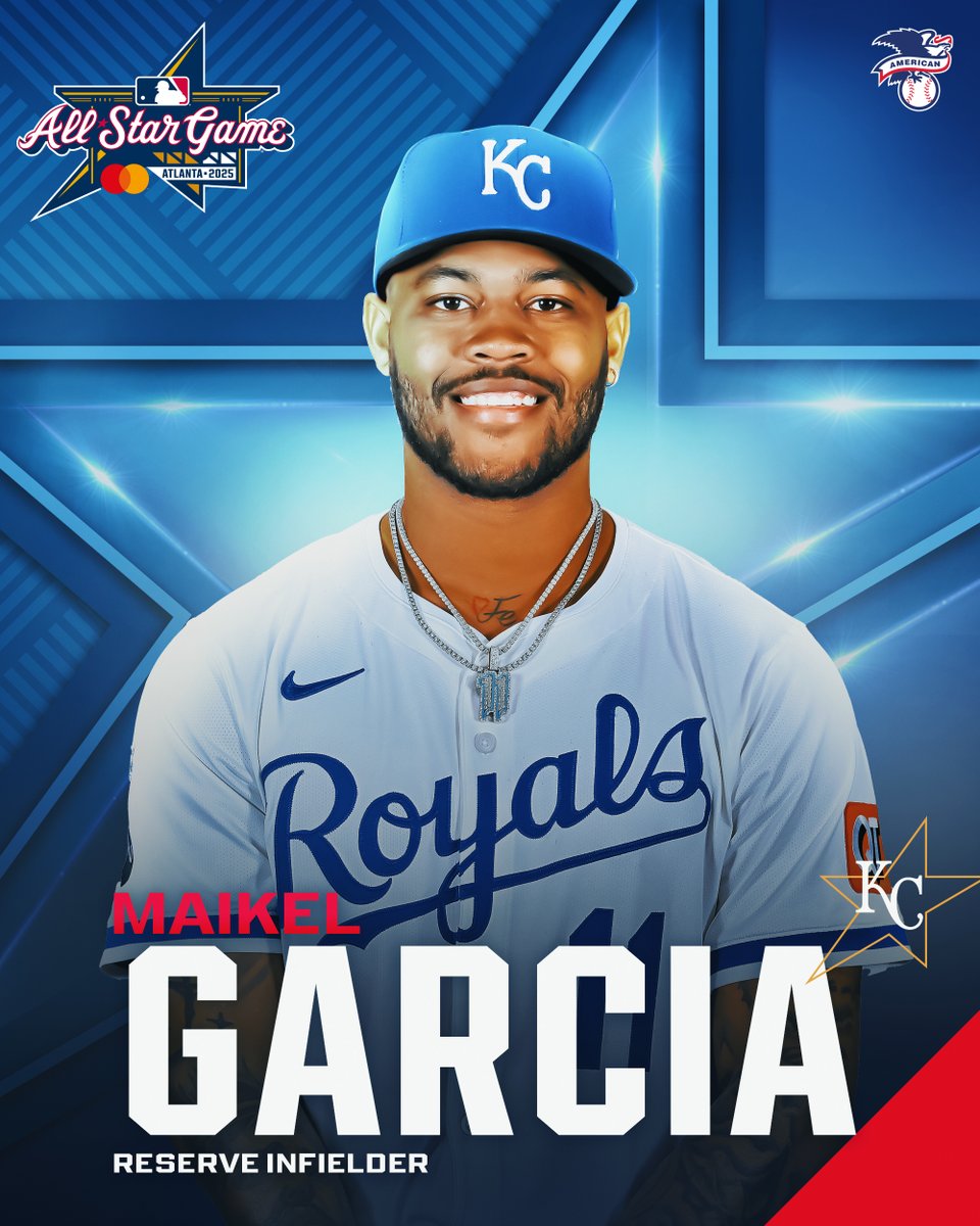Maikel Garcia has been added to the American League All-Star team

He replaces Brandon Lowe on the AL's active roster