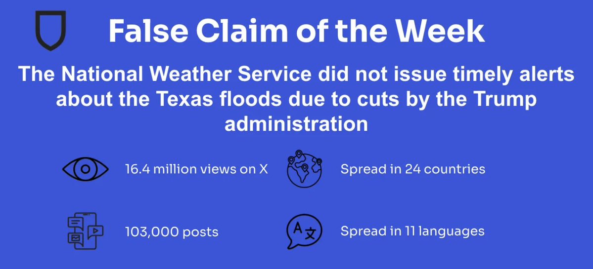 NewsGuardRating's tweet image. NewsGuard’s "False Claim of the Week": The National Weather Service Did Not Issue Timely Alerts About the Texas Floods Due to Cuts by the Trump Administration
newsguardrealitycheck.com/i/168076766/fa…