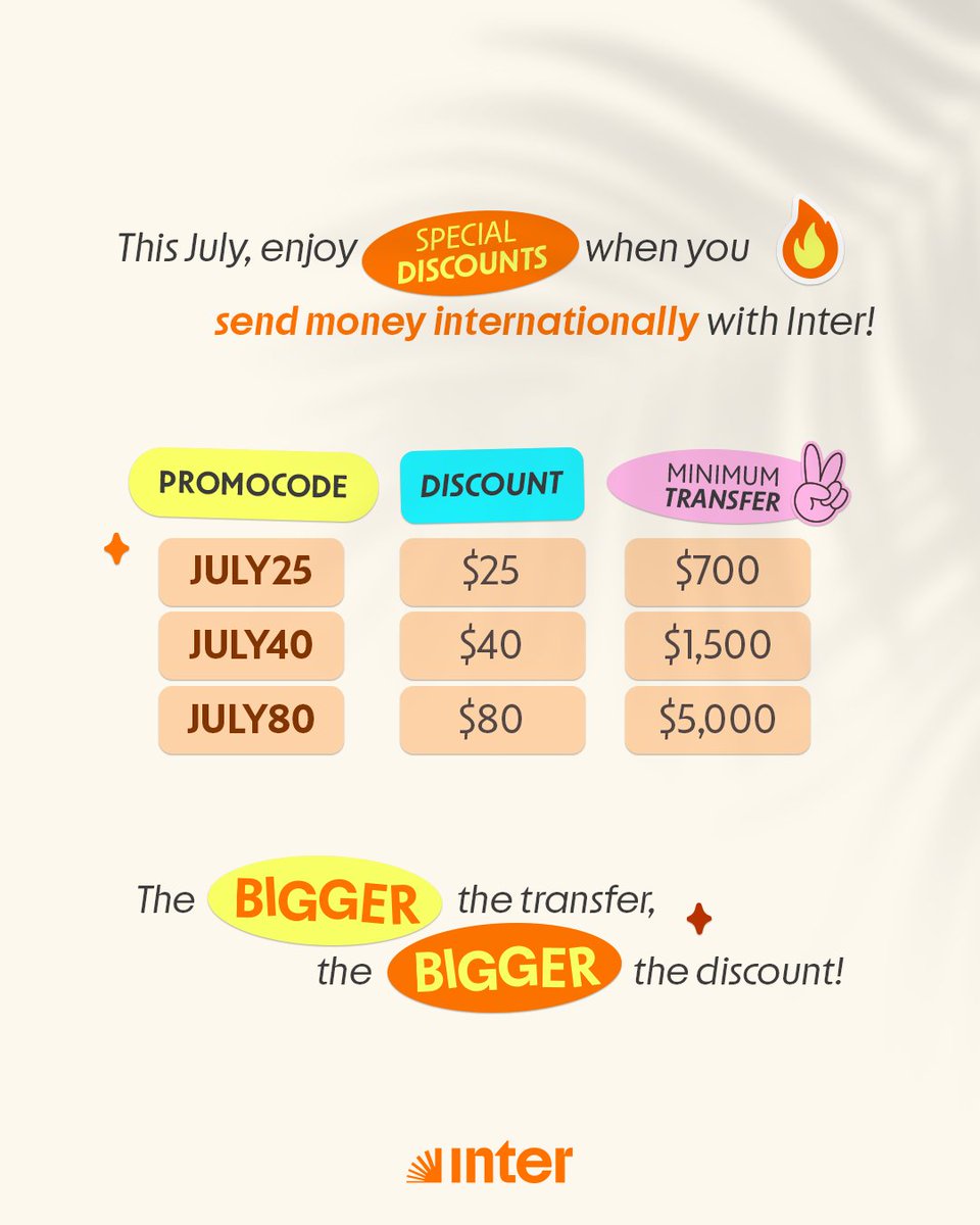 Feel the July heat – and the savings! 🔥 ​
This summer, enjoy exclusive coupons for sending money overseas and get up to $80 Cashback on your next transfer. ​

Why wait? Make your money go further with these limited-time deals! ​
​
*Terms &amp; Conditions apply. Each code requires a
