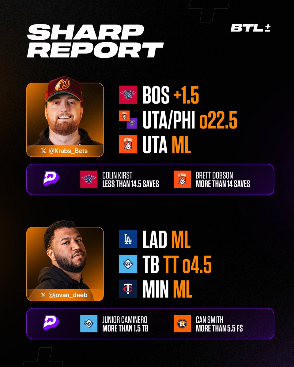 Friday Sharp Report 🔪

A full platter of PLL and MLB plays 👀

Tap in ⬇️
