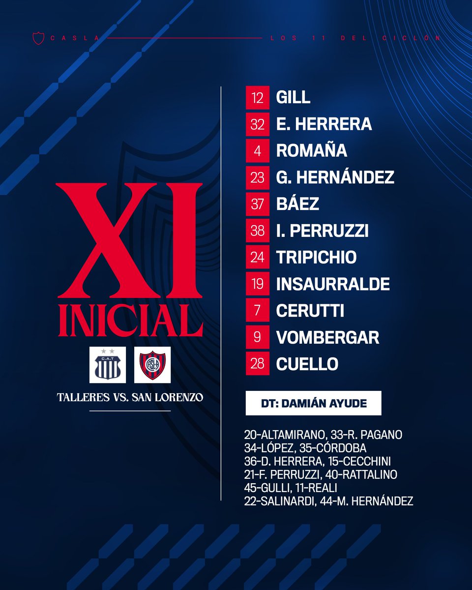 ☑️ Así forma #SanLorenzo 🆚 Talleres

💪 ¡Vamos, Ciclón!