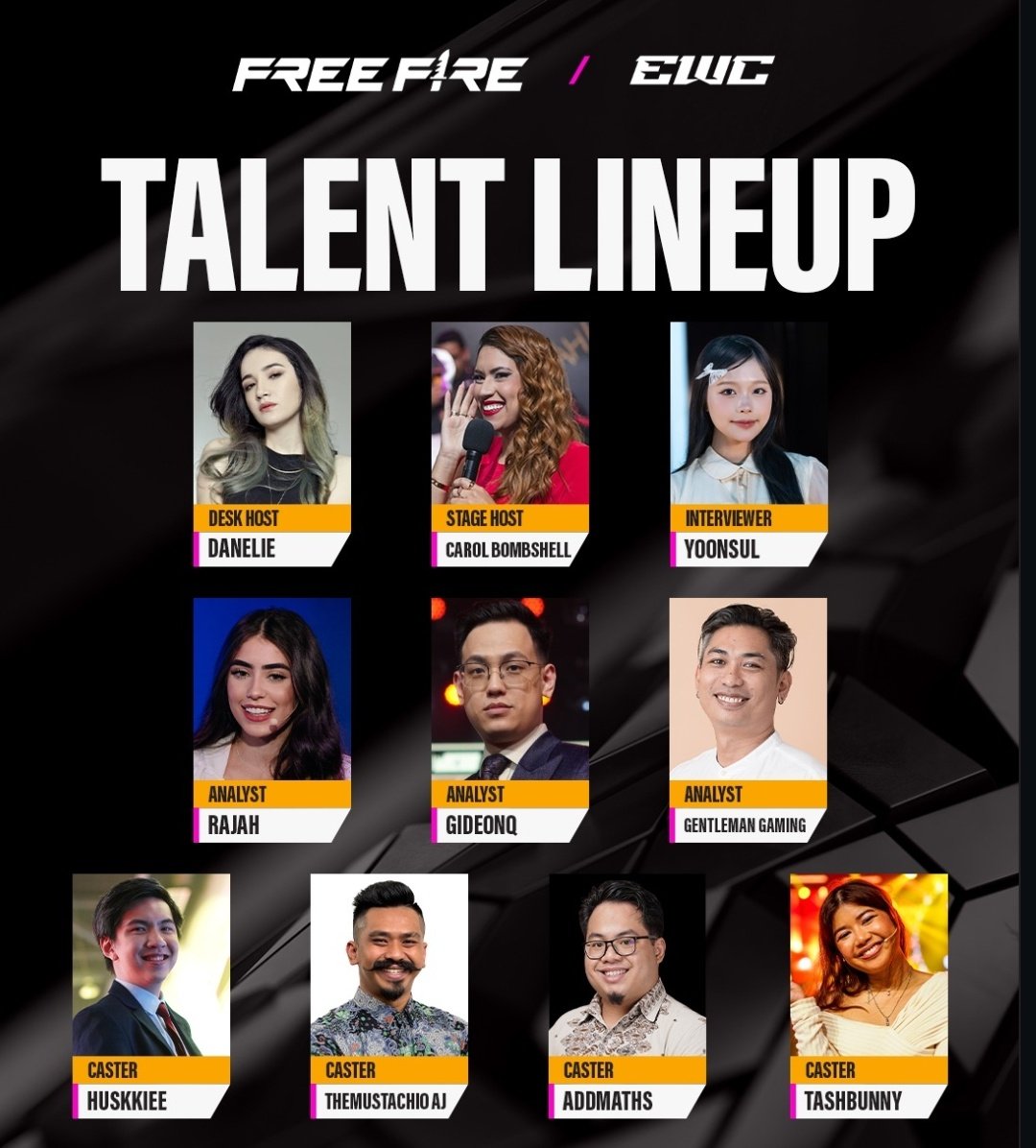 Moabe_NF's tweet photo. Rajah e Carol Bombshell estão no time de Casters Global da EWC Free Fire, o Brasil estará bem representado em todas as áreas nesse mundial 🙏🏻

vale ressaltar o crescimento profissional da Rajah durante esses anos, começou como caster na CPN, dps foi pra FFWS e agora EWC

gigante! https://t.co/TxHrYzSnpI