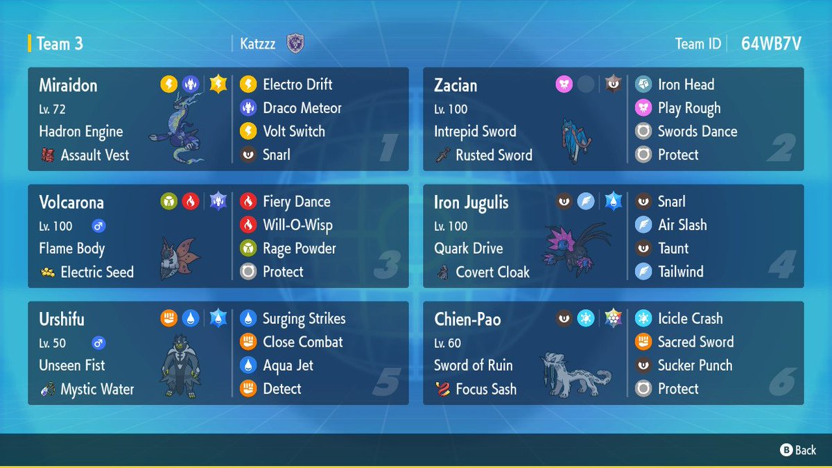 Since I am not going to worlds I would like to share what would probably be my team. That's my last contribution to this season, hope y'all enjoy it!

Also I'll be streaming VR tomorrow, link in bio
