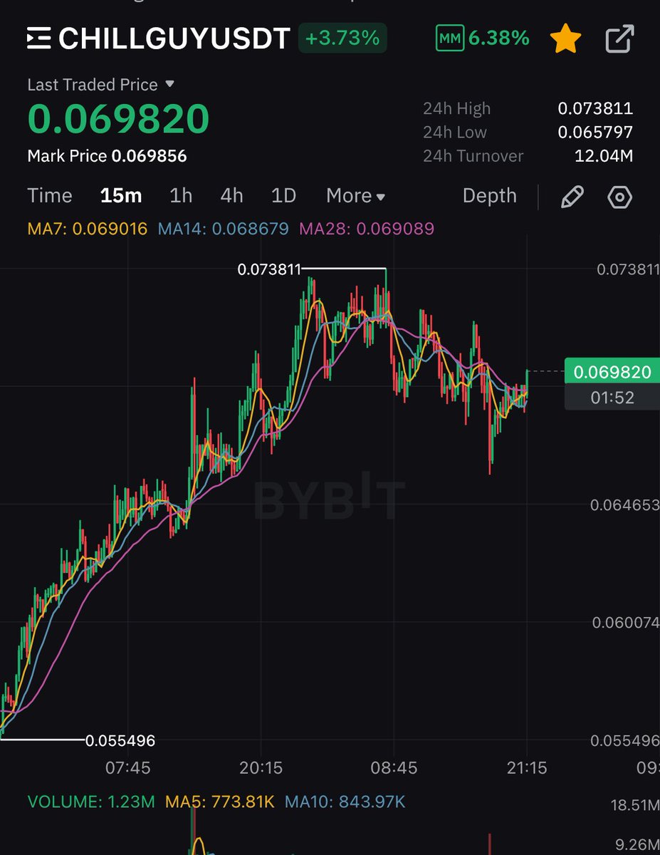 Thomas van Lichtenstein tweet media