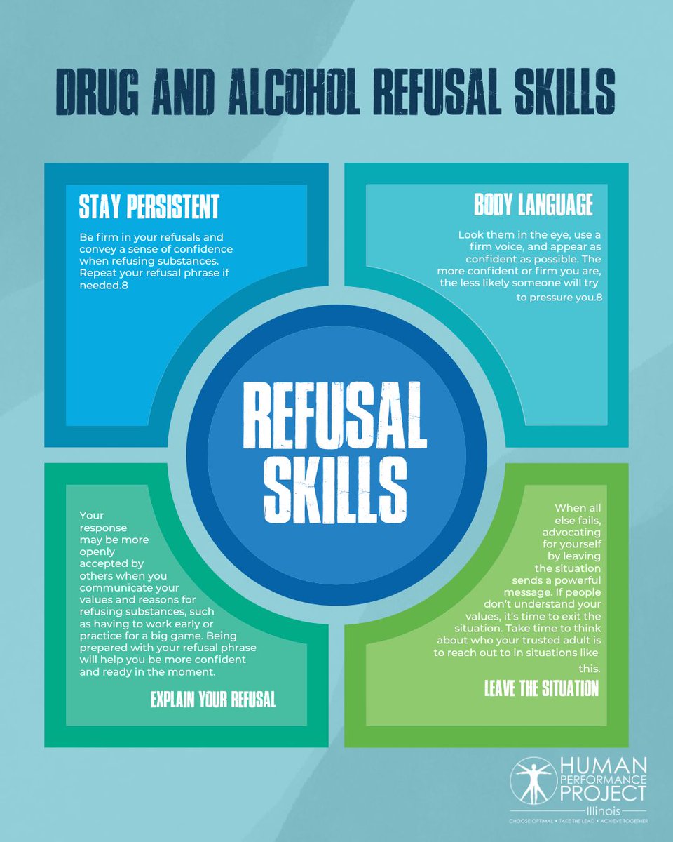 Summer’s better with clear choices. ☀️💬 You don’t need alcohol or substances to have fun, just good vibes, real friends, and confidence to say ‘nah, I’m good.’ Use your voice, trust your gut, and stay true to you. #RefuseWithRespect #StayStrongThisSummer #RealFunNoRegrets