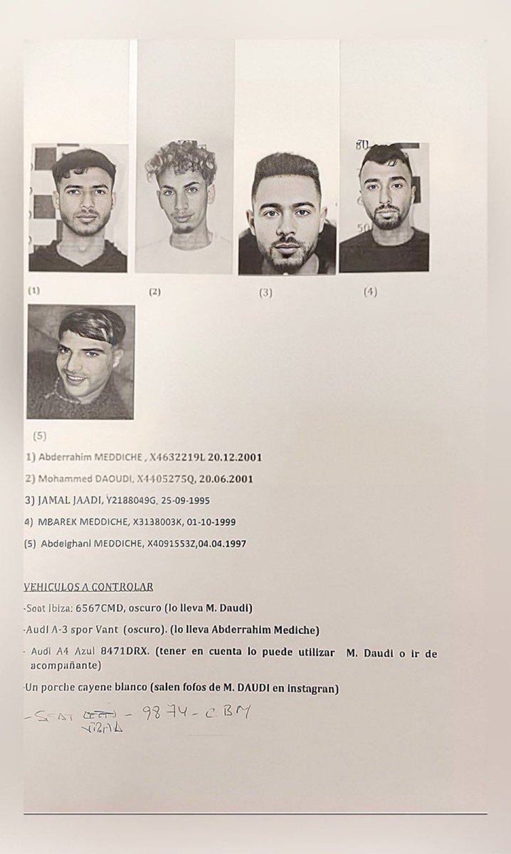 Aquí la imagen que se filtró de los agresores. Todos moros que no deberían estar ni en España.