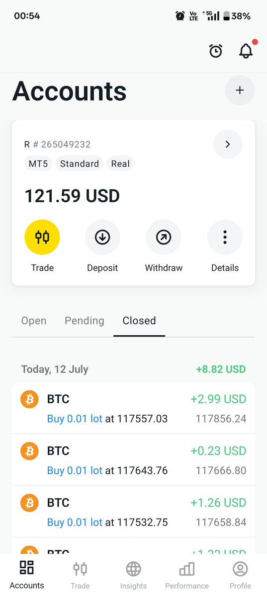RoopakJha19's tweet photo. @365ForexTrader #TeamConnect , PROFIT -9$#DAY2 https://t.co/wBDrlYx2Te