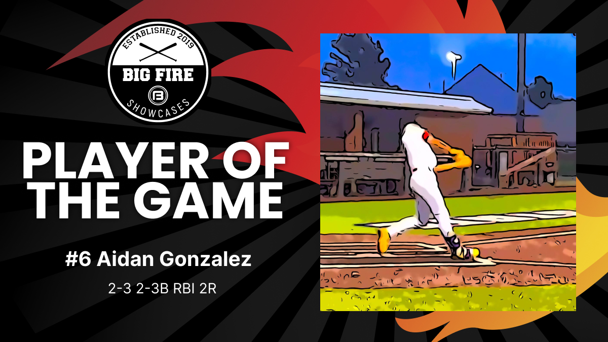 Big Fire Baseball (@bigfirebaseball) on Twitter photo PoG: <a href="/AidanGon6/">Aidan Gonzalez</a>
Aidan Gonzalez #6 SS/CF 2028 | Chisholm Trial HS | Cooperstown Cobras 15U Walcott
#bigfire #PoG PoG: <a href="/AidanGon6/">Aidan Gonzalez</a>
Aidan Gonzalez #6 SS/CF 2028 | Chisholm Trial HS | Cooperstown Cobras 15U Walcott
#bigfire #PoG