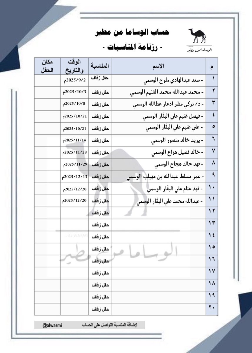 رزنامة مناسبات #الوساما 2025 :-