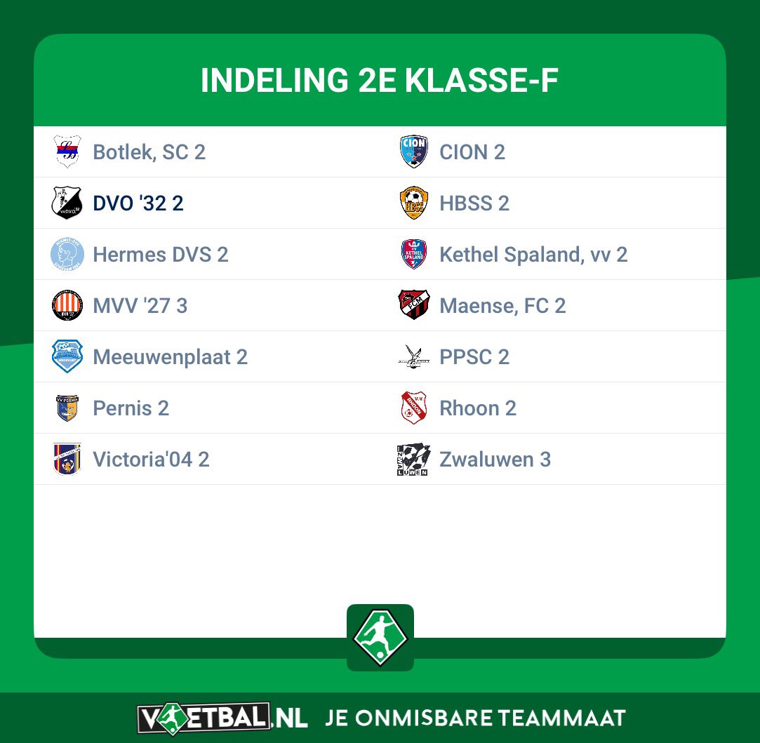 Indeling seizoen 2025/2026

Vandaag zijn de competitie indelingen voor het seizoen 2025-2026 van <a href="/DVO32Selectie/">Selectie DVO'32</a> elftal gepubliceerd.

Het 1e elftal komt uit in de 5e klasse D en het 2e elftal komt uit in de 2e klasse F. Het programma volgt binnenkort via onze website.