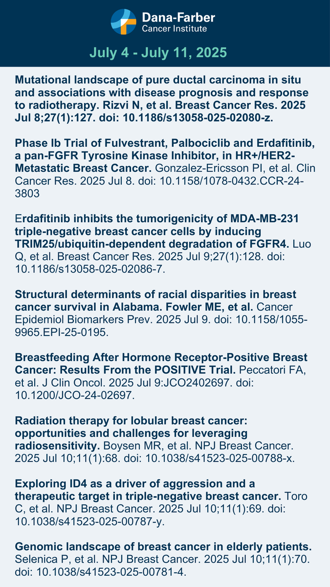 Here's the most recent #BreastCancer Research Digest - a summary of last week’s publications from select high-impact journals (July 4th-July 11th, 2025). #ClinicalResearch #CancerTreatment #BCSM #BreastCancerResearch