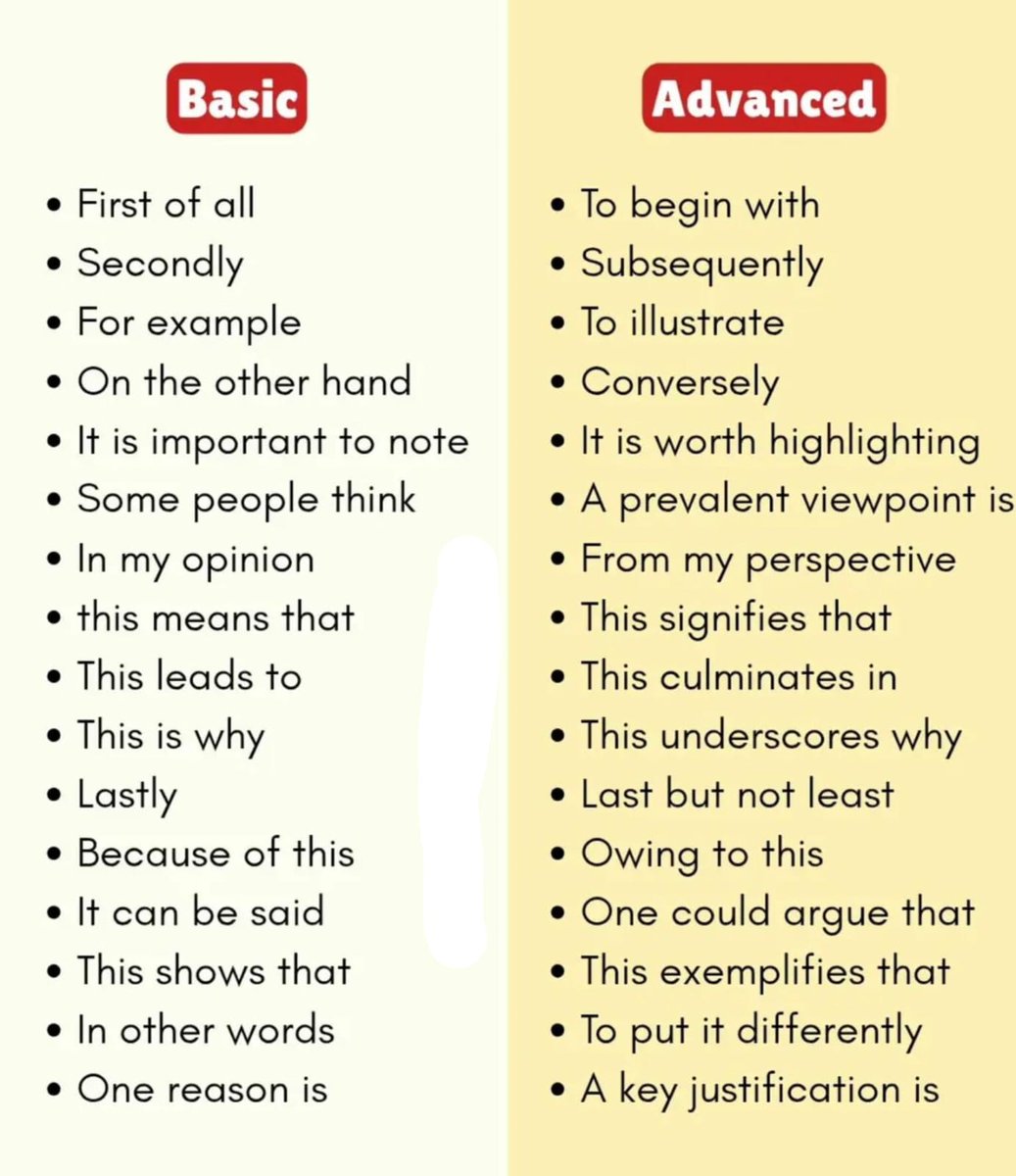 #English #englishvocabulary #englishforkids #englishgrammar #EnglishLanguage #vocabulary #englishlearning #englishtips #englishnotesꕤ︎︎ #vocab_test_uee #vocabulario #vocab #TOEIC #phraselverbs #speakenglish #TOEIC120DaysReading #IELTS #ingilizce #onlineclasses #lgs2025 #lgs25