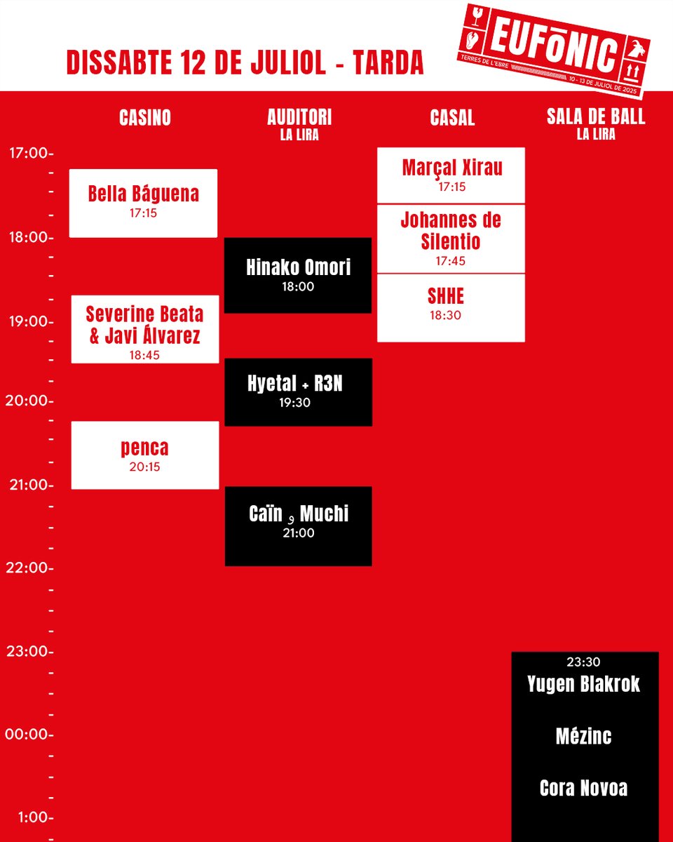 ☔ ATENCIÓ QUE DEMÀ HI HA CANVIS!

Hem estat tot el dia mirant el temps i hem reprogramat les actuacions que hi ha demà matí per risc de pluja! ☔

Així que canviem Bosc de Ribera, Porxo de Balada i Embarcador de Balada pel Pavelló de Poblenou i la Barraca de l'Encanyissada!