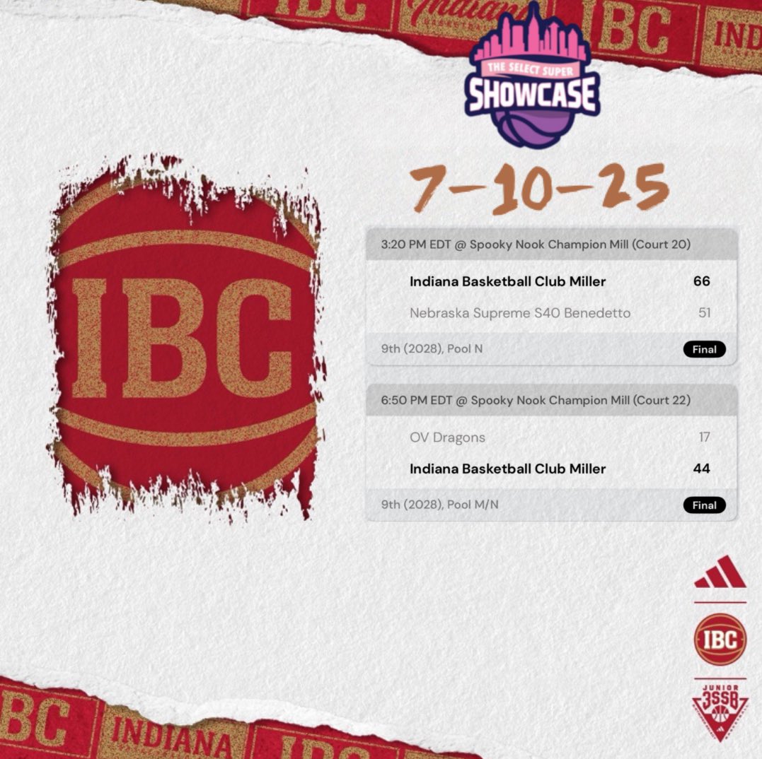 IBC14uMiller's tweet image. 