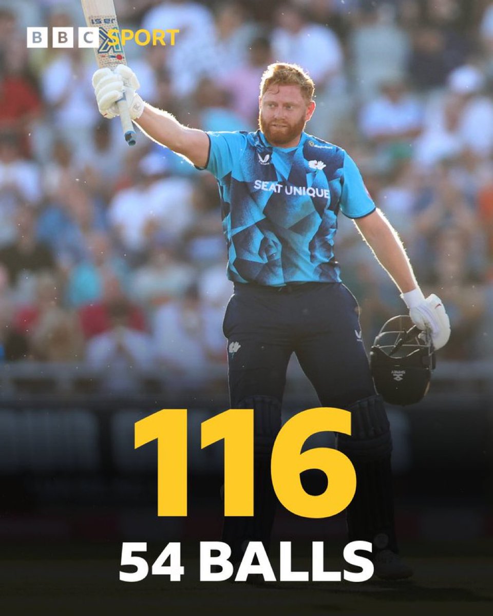 A remarkable innings from Jonny Bairstow in this Roses Clash at Old Trafford. 💥🏏

Yorkshire set Lancashire a record target of 237.

Hear commentary of their defence on <a href="/BBCLeeds/">BBC Leeds</a> FM and <a href="/BBCSounds/">BBC Sounds</a>.

Listen: bbc.in/3bSj5jt

#YCCC | #BBCCricket