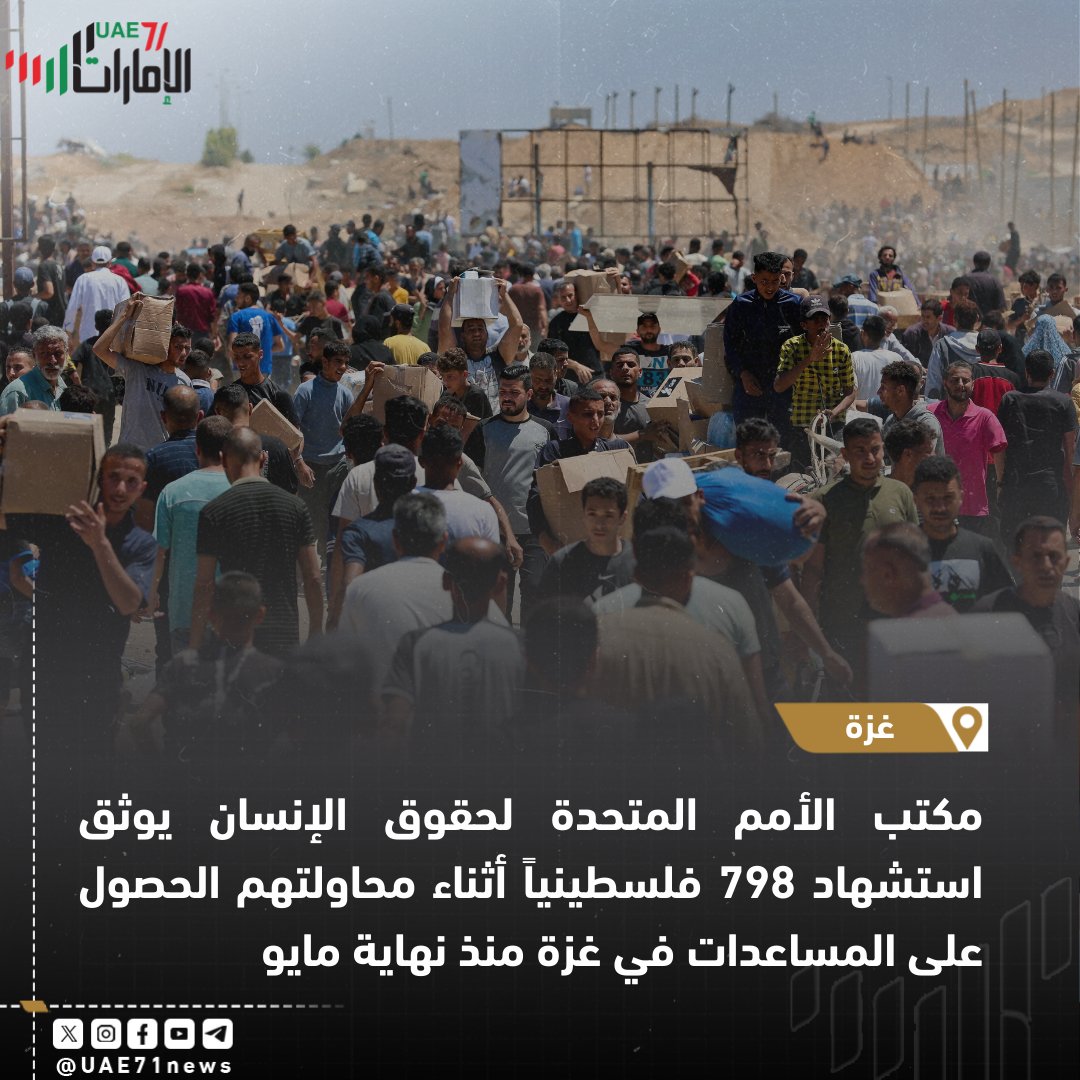 #الامارات71 |  🇺🇸🇵🇸

مكتب الأمم المتحدة لحقوق الإنسان يوثق استشهاد 798 فلسطينياً أثناء محاولتهم الحصول على المساعدات في غزة منذ نهاية مايو

"رويترز" عن مكتب الأمم المتحدة لحقوق الإنسان: 615 من القتلى كانوا في محيط مواقع مؤسسة غزة الإنسانية
