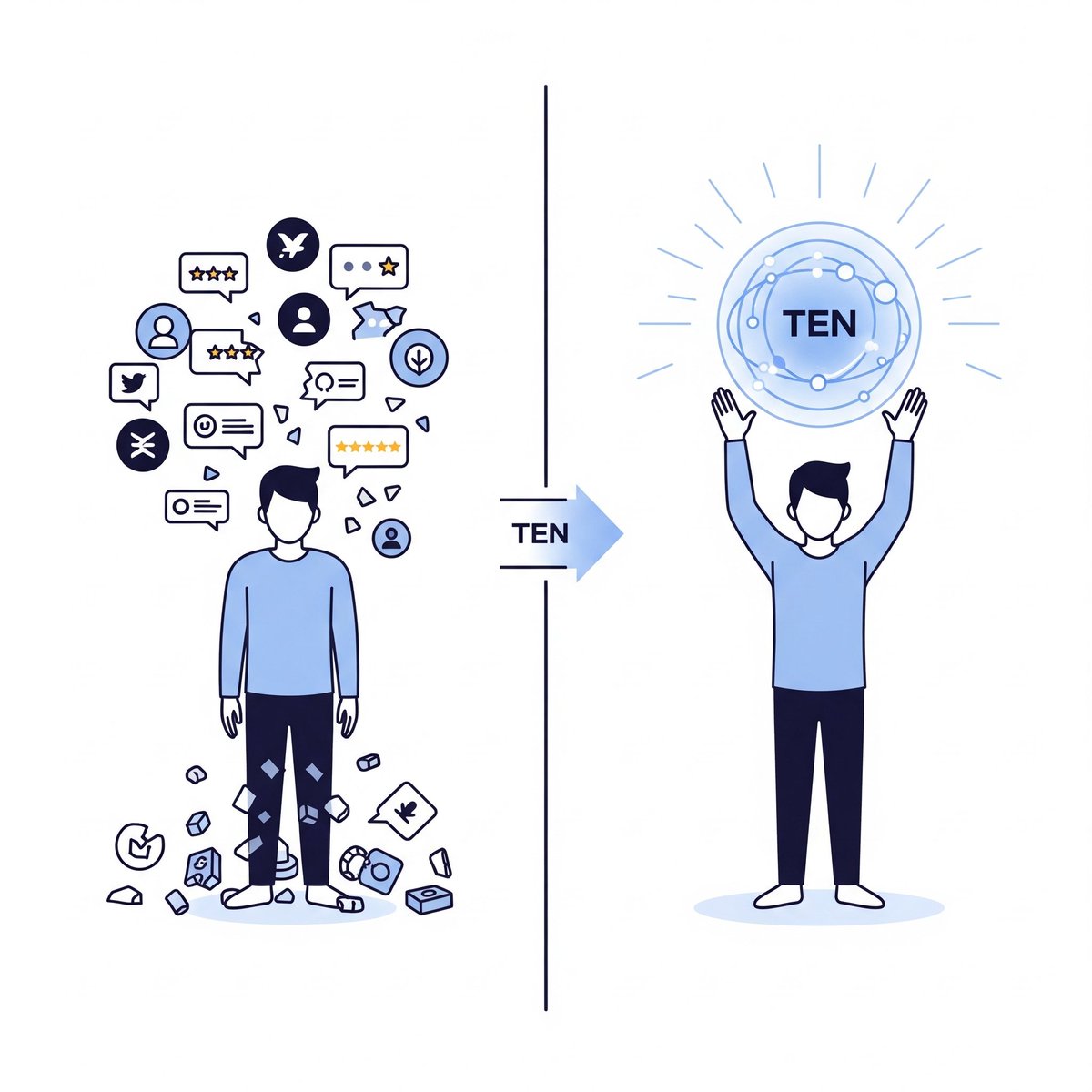 Gersonrodrigo33's tweet image. Devs: tired of onboarding users from scratch every time?
@tenprotocol offers a universal identity layer — plug it in, and get verified, reputation-rich users instantly.
Build apps with built-in trust.
#DevTooling #Web3Infra #TEN
@cookiedotfun
gTen