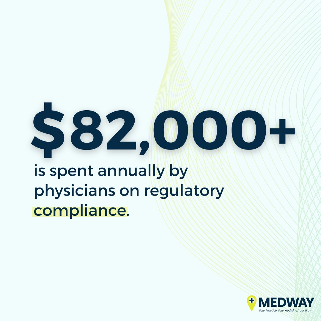 MedWayDocs (@medwaydocs) on Twitter photo Compliance isn’t scary. Lack of systems is. #StayAuditReady Compliance isn’t scary. Lack of systems is. #StayAuditReady