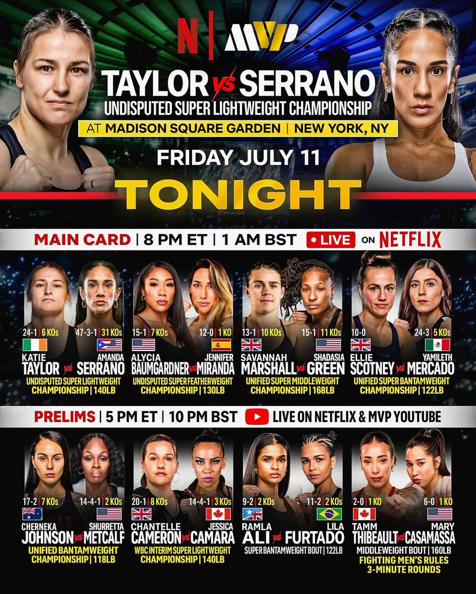THE GREATEST FEMALE FIGHT CARD IN HISTORY. 

✅#TaylorSerrano3 full fight card tonight live on Netflix — 

🥊Katie Taylor x Amanda Serrano
🥊Alycia Baumgardner x Jennifer Miranda
🥊Savannah Marshall x Shadasia Green
🥊Ellie Scotney x Yamileth Mercado
🥊Cherneka Johnson x