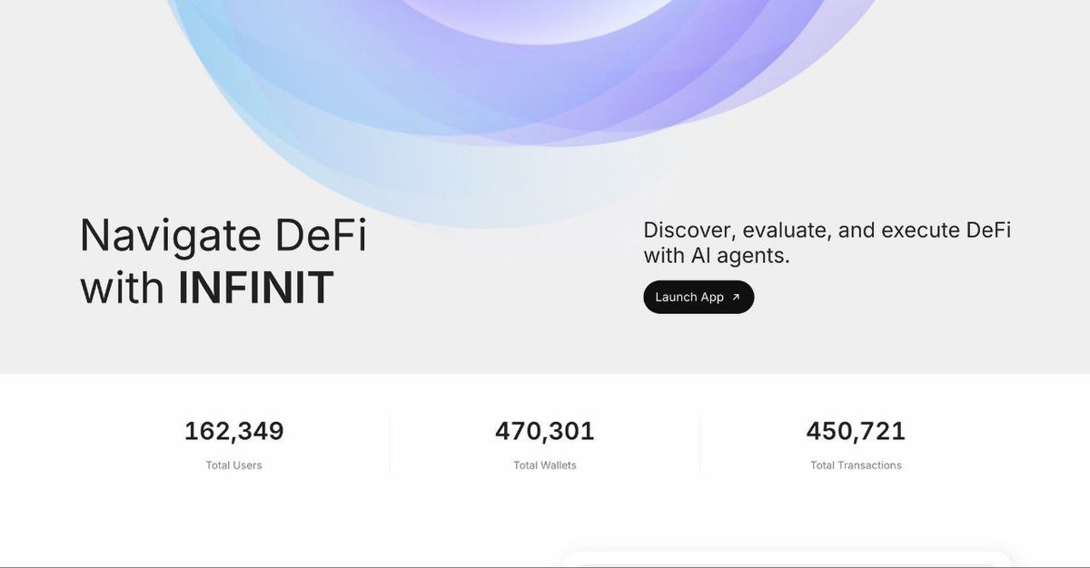 I've been watching people earn just by sharing what they believe in.
Now it's my turn - with <a href="/Infinit_Labs/">INFINIT</a> .

INFINIT isn't just another DeFi project. 
It's agentic DeFi + real DeFi intelligence.
This is where the future is being built.

I'm here early. I'm here to grow.
Who's