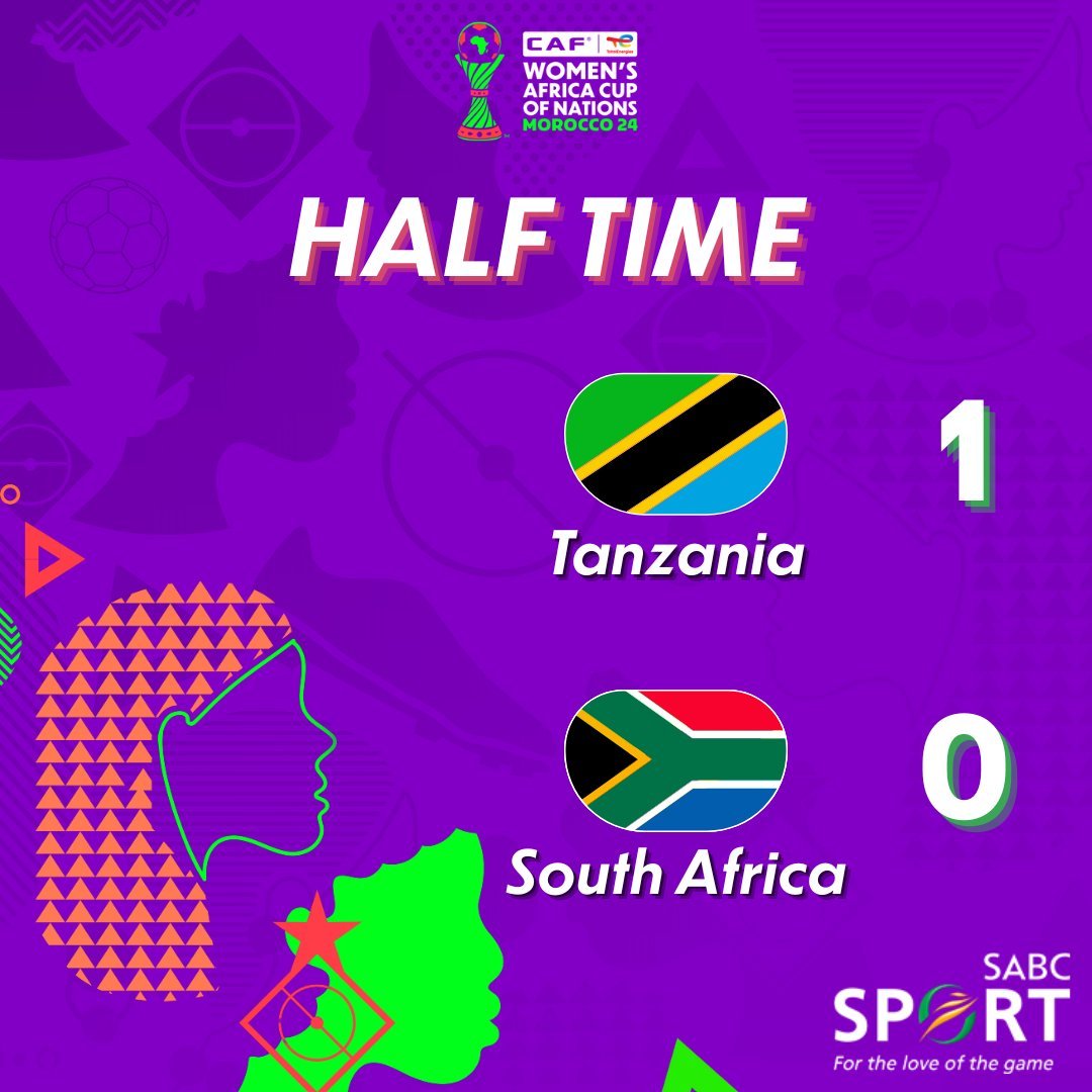 LadumaAnalytics's tweet image. Banyana Banyana #WAFCON record after conceding first in a game:
Conceded 1st 22 times - Won 1 Lost 21
Big second half coming!! 👏